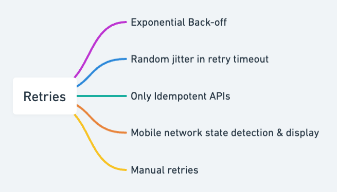 Handling backend/network failures for mobile applications